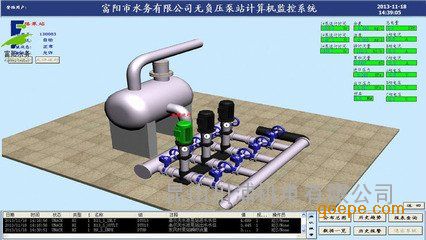 苏州泵站远程监控系统行业经验丰富-苏州水厂