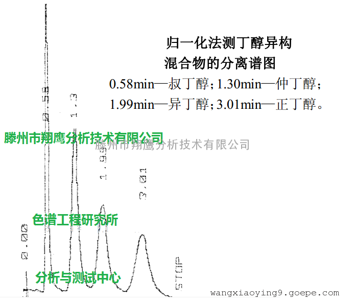 丁醇异构体混合物的测定专用气相色谱仪