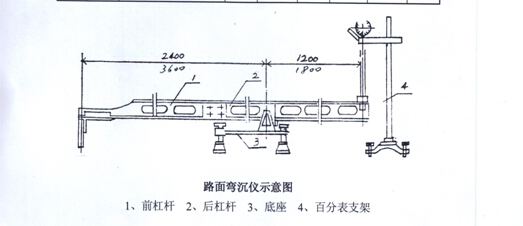 6贝克曼梁路面弯沉仪,路面弯沉仪,河北荣耀仪器