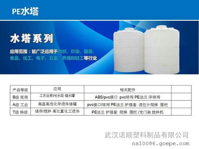 武汉诺顺塑料水箱产品等级及应用