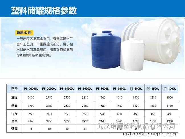 武汉诺顺塑料水塔 PE塑料水塔规格参数