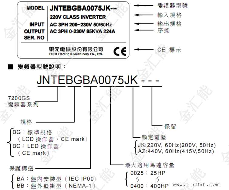 东元7200gs系列变频器维修