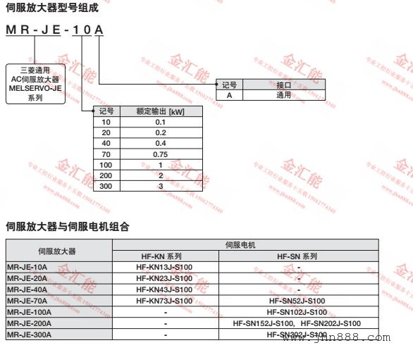 三菱mr-je系列伺服驱动器型号说明