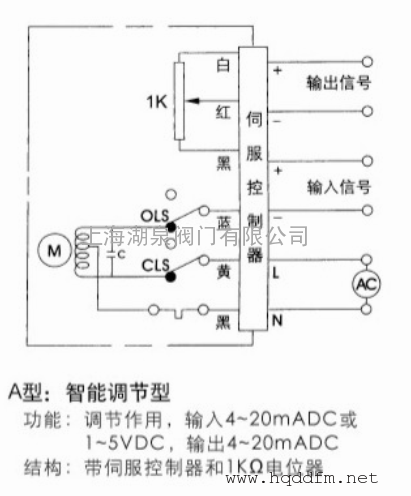 精小型电动执行器配dn50电动软密封球阀电动执行器