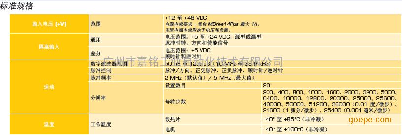 步进电机参数设置
