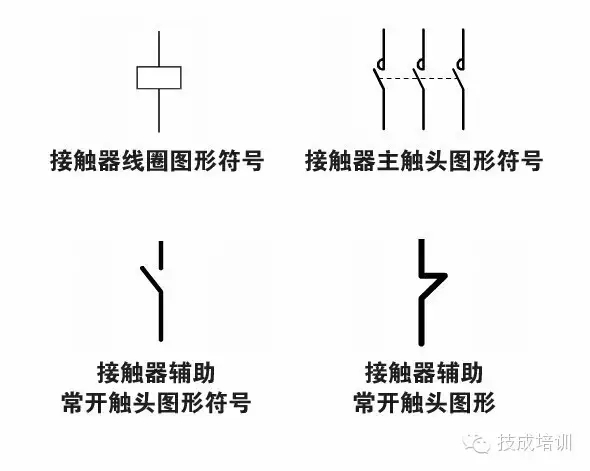 接触器图形符号为