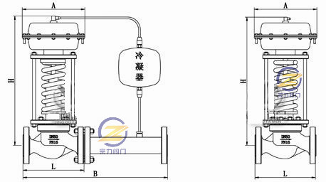 ZZYP\/M自力式压力调节阀-自力式压力调节阀-