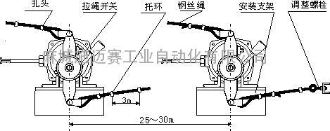 质保两年不锈钢双向拉绳开关lxa-02gkh-t1-a免修更换