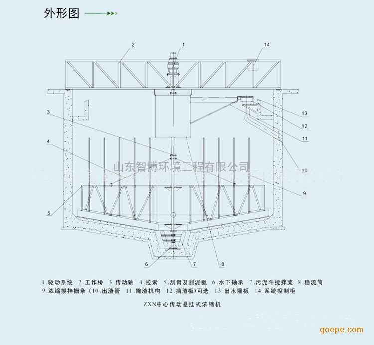 中心传动悬挂浓缩机zxn10