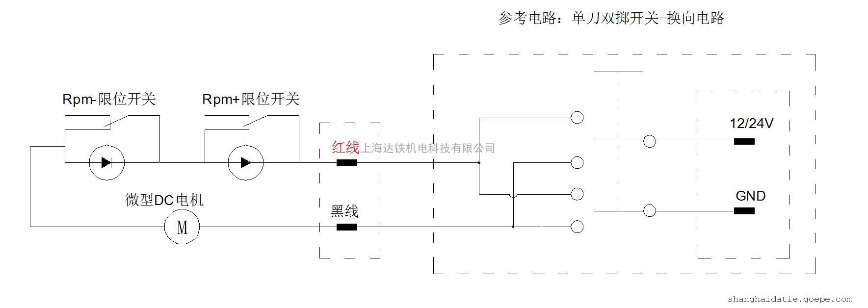 sumjack油门电机