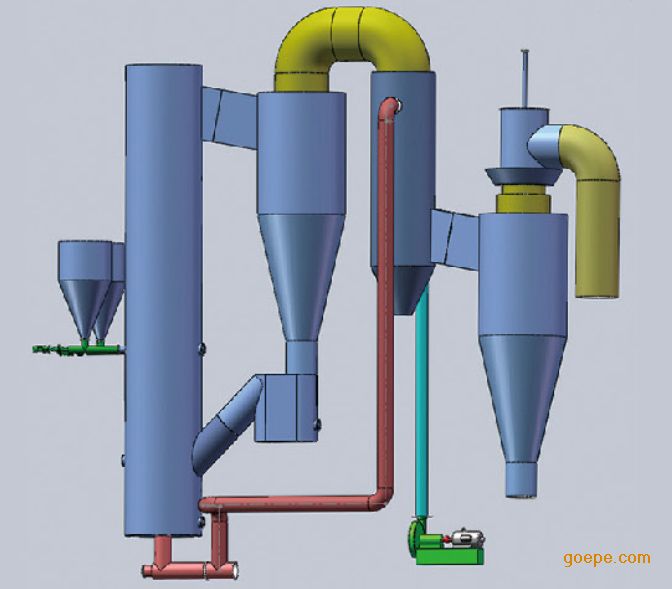青岛天正洁能循环流化床热煤气