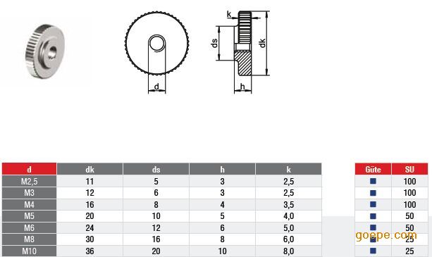 零跑科技获得螺母防跟转结构专利可防止螺母相对于对手件沿螺母周向上的相对移动