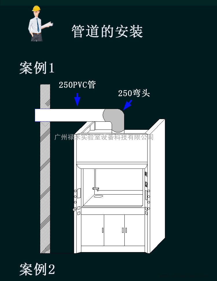 全钢连体通风柜-生产厂家 禄米