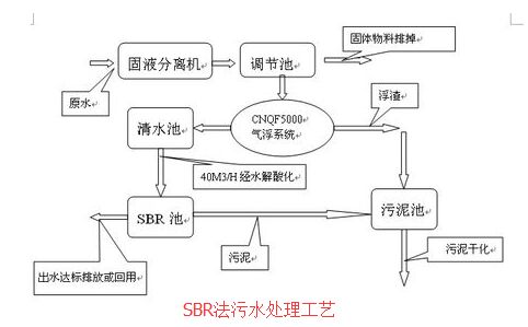 江口人口量_江口醇图片(3)