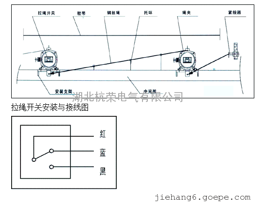 复位开关 湖北杭荣电气有限公司 产品展示 皮带输送保护 双向拉绳开关