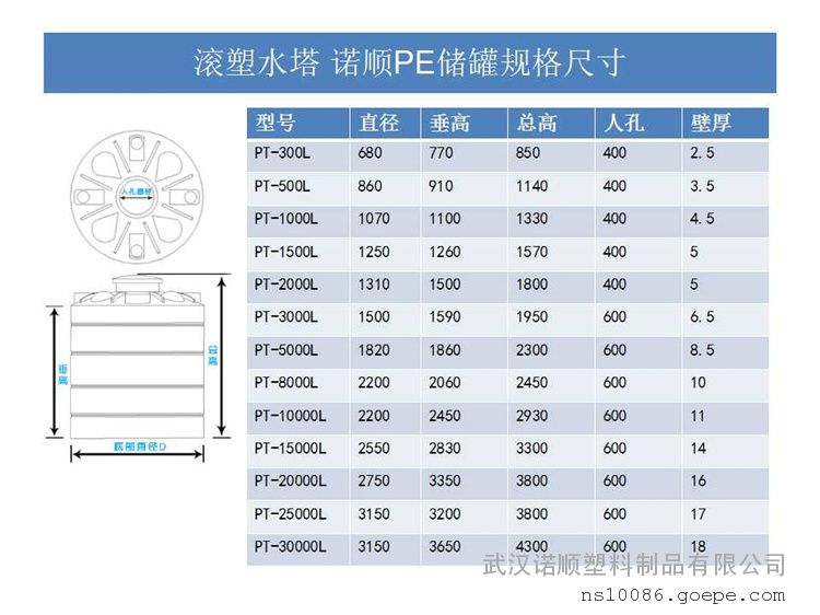 諾順化工儲罐