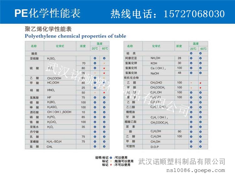 諾順化工儲罐