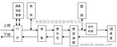鿴ͼƬ