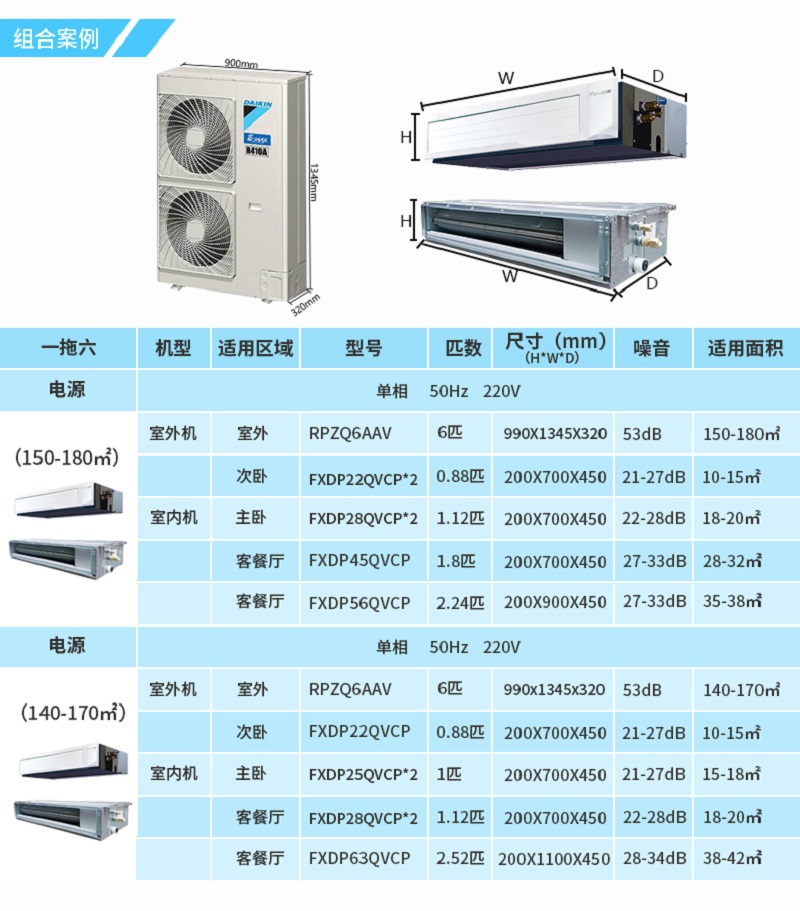 北京大金中央空調家庭別墅lmx系列