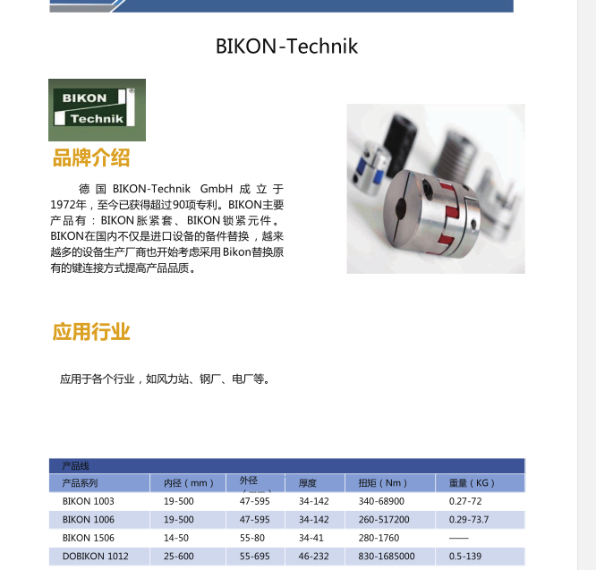 BIKON-Technik GmbH 1029-71*50*90 ͺ ԭװ