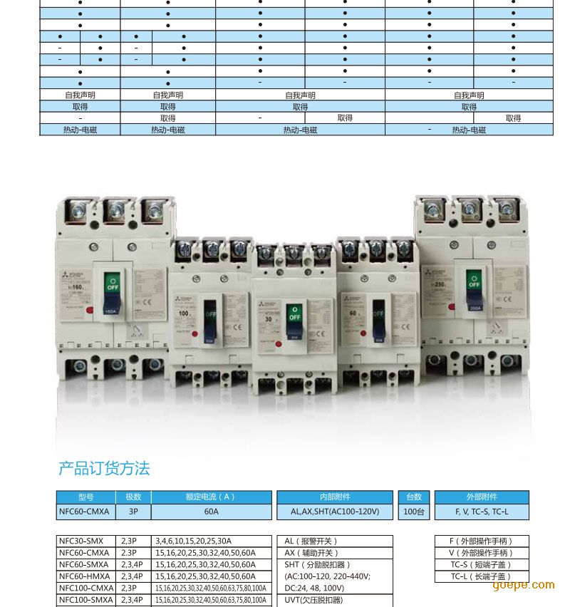 销售三菱塑壳断路器nfc160 Cmxa 3p 125 140 160a低压空气开关 谷瀑环保