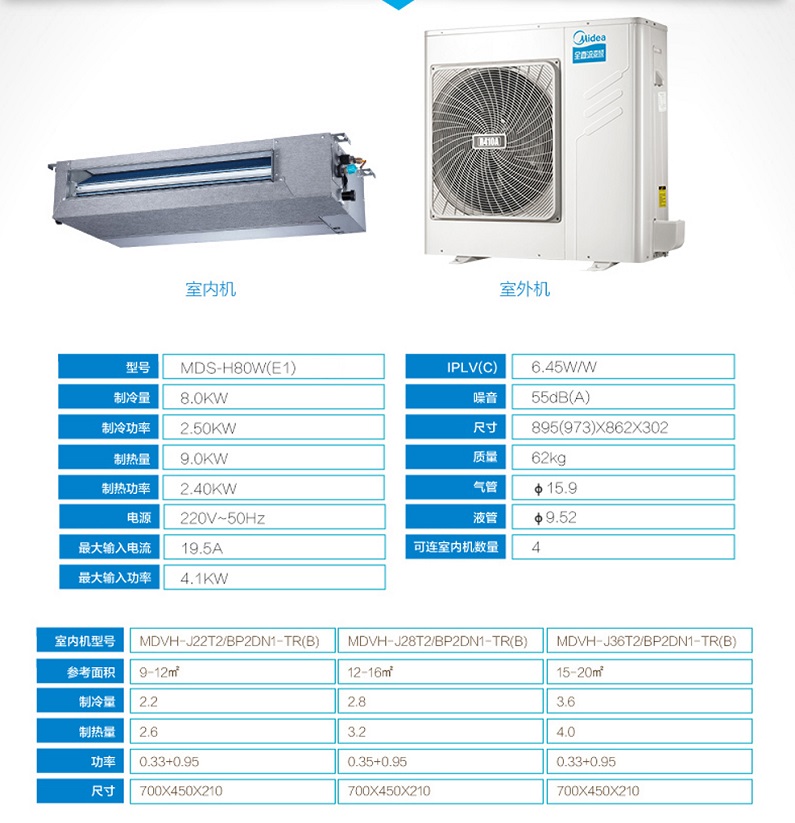 美的midea美的中央空調家用戶式家庭多聯機美的變頻空調玲瓏系列mdvh
