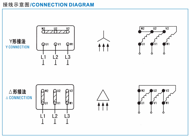 0.37KW自動(dòng)化設(shè)備配套MS7124紫光電機(jī)--上海梁瑾機(jī)電設(shè)備有限公司