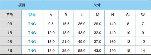 圆形推拉自锁连接器 tng直式航空插头 b型自锁连接器(带拉绳)