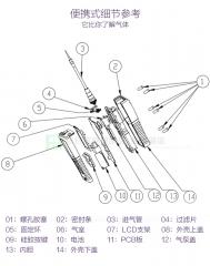 鿴ͼƬ
