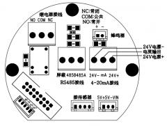 鿴ͼƬ