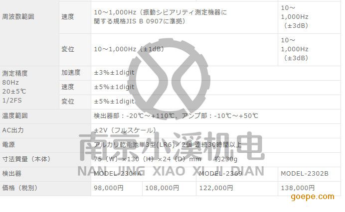 授权销售日本showa Sokki昭和测器便携式振动计1332b 谷瀑环保