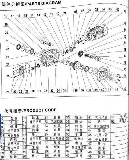 斜齿减速机解剖图图片