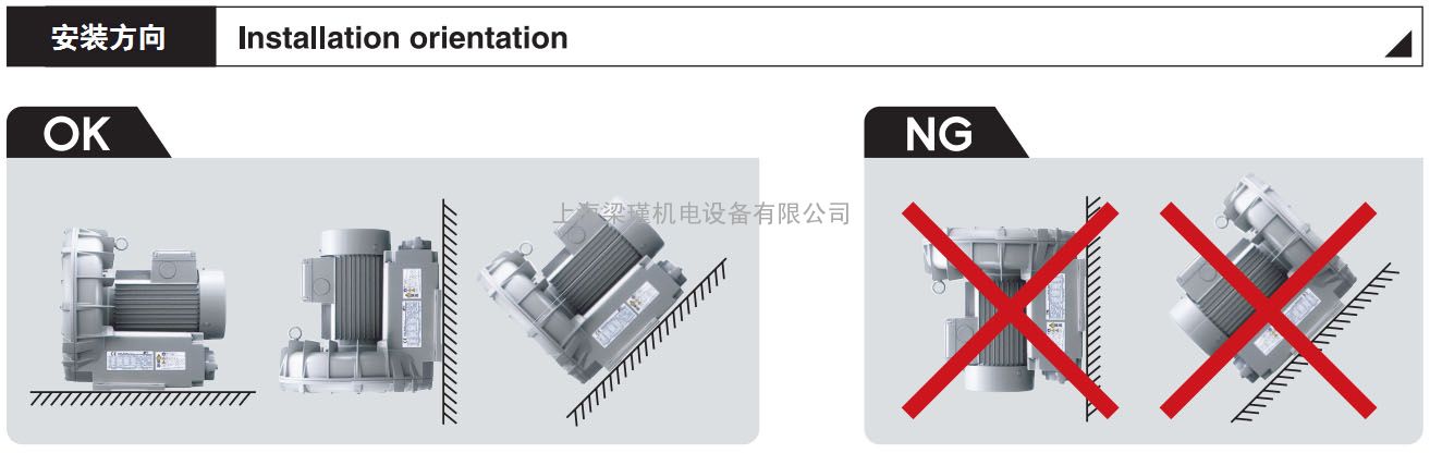 梁瑾1.5KW化工設備配套防腐防爆高壓鼓風機,上海梁瑾機電設備有限公司