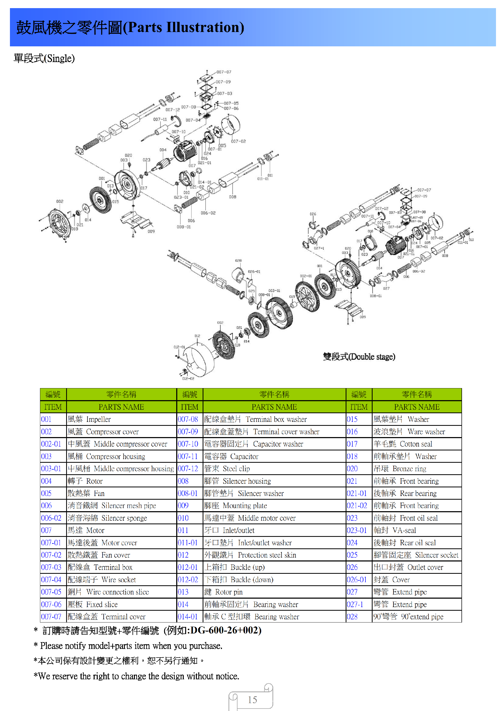 DARGANG達(dá)綱高壓風(fēng)機(jī)-DG-400-26達(dá)綱高壓鼓風(fēng)機(jī)--上海梁瑾機(jī)電設(shè)備有限公司 DARGANG達(dá)綱高壓風(fēng)機(jī)-DG-400-26達(dá)綱高壓鼓風(fēng)機(jī)--上海梁瑾機(jī)電設(shè)備有限公司