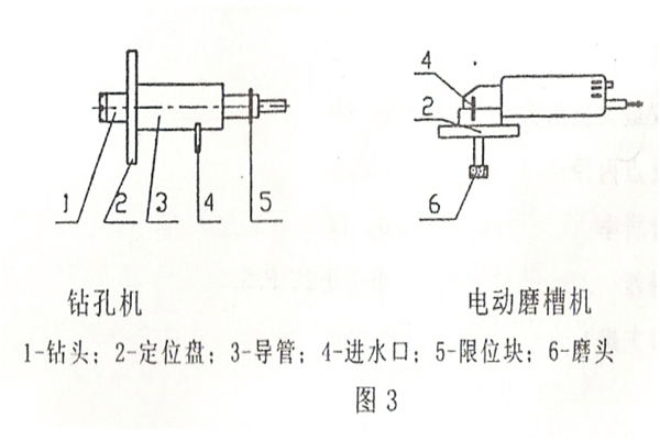 中工牌 后装拔出法混凝土强度检测 xh-40