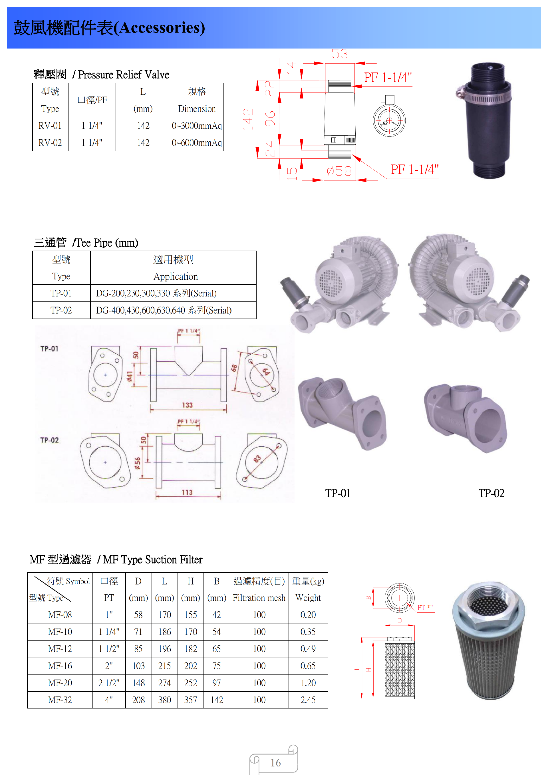 DARGANG達(dá)綱高壓風(fēng)機(jī)-DG-400-26達(dá)綱高壓鼓風(fēng)機(jī)--上海梁瑾機(jī)電設(shè)備有限公司 DARGANG達(dá)綱高壓風(fēng)機(jī)-DG-400-26達(dá)綱高壓鼓風(fēng)機(jī)--上海梁瑾機(jī)電設(shè)備有限公司