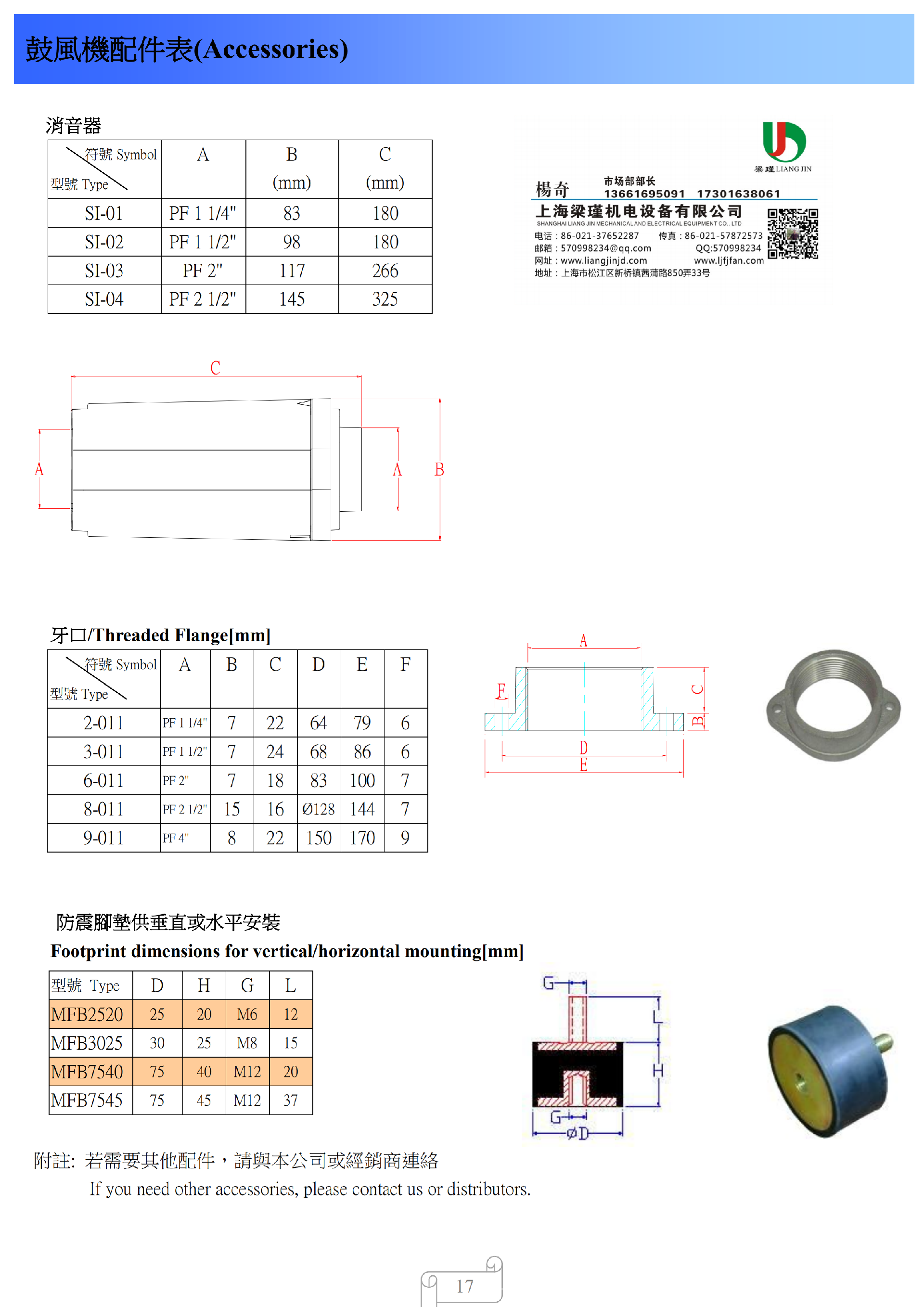DARGANG達(dá)綱高壓風(fēng)機(jī)-DG-400-26達(dá)綱高壓鼓風(fēng)機(jī)--上海梁瑾機(jī)電設(shè)備有限公司 DARGANG達(dá)綱高壓風(fēng)機(jī)-DG-400-26達(dá)綱高壓鼓風(fēng)機(jī)--上海梁瑾機(jī)電設(shè)備有限公司