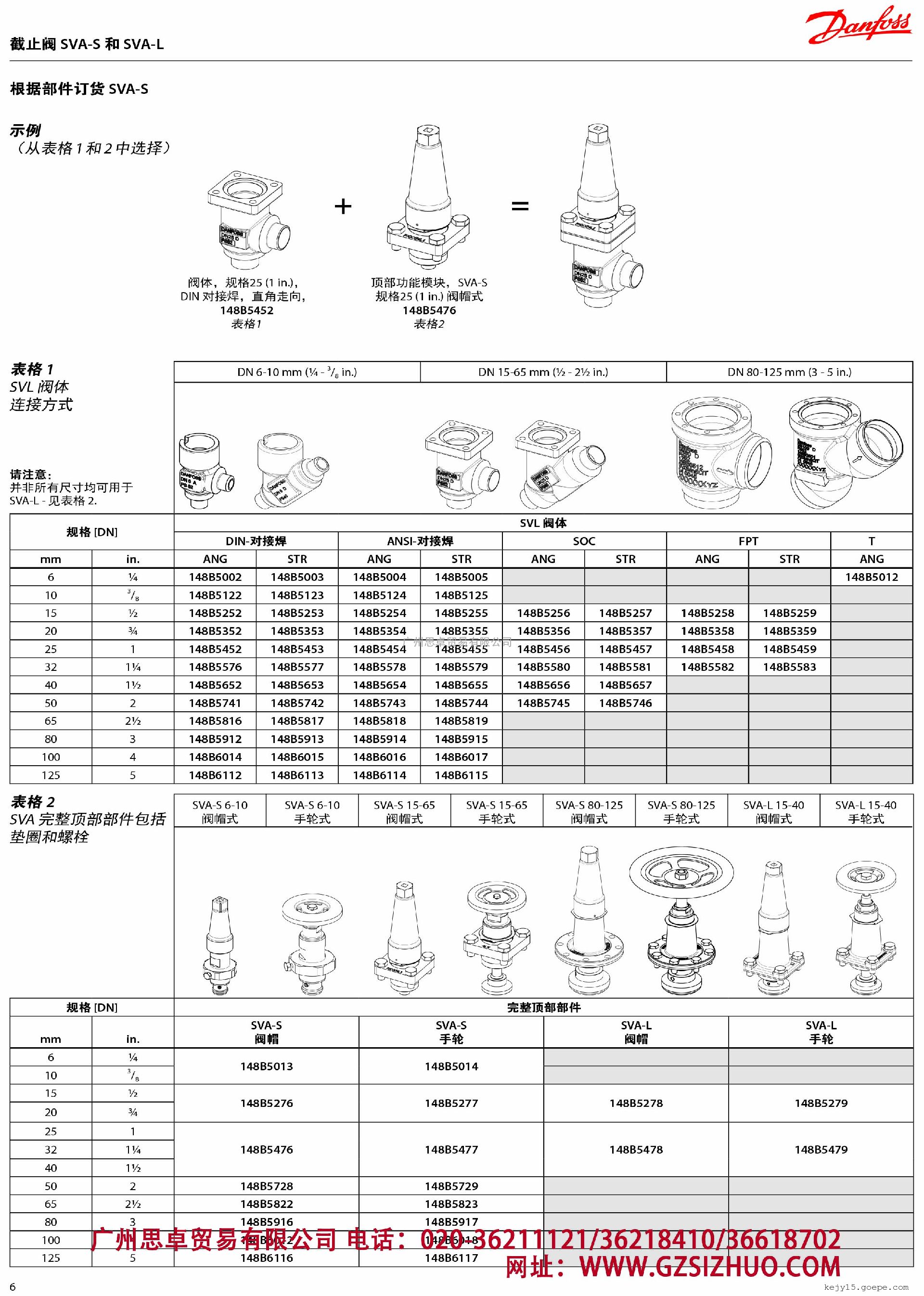 一体角阀帽拆解图片