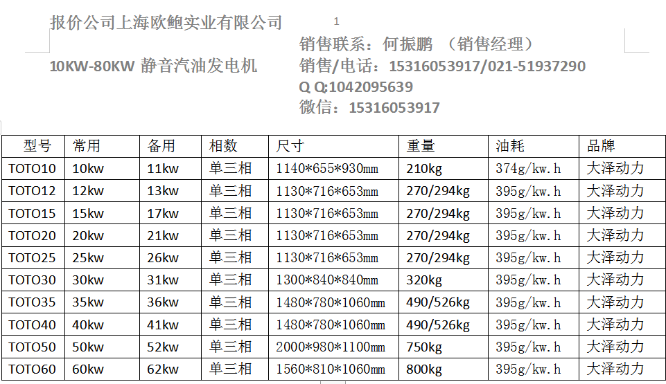 如何使用万用表检查线路视频教程 1_1598966606_1340.png?v=26780