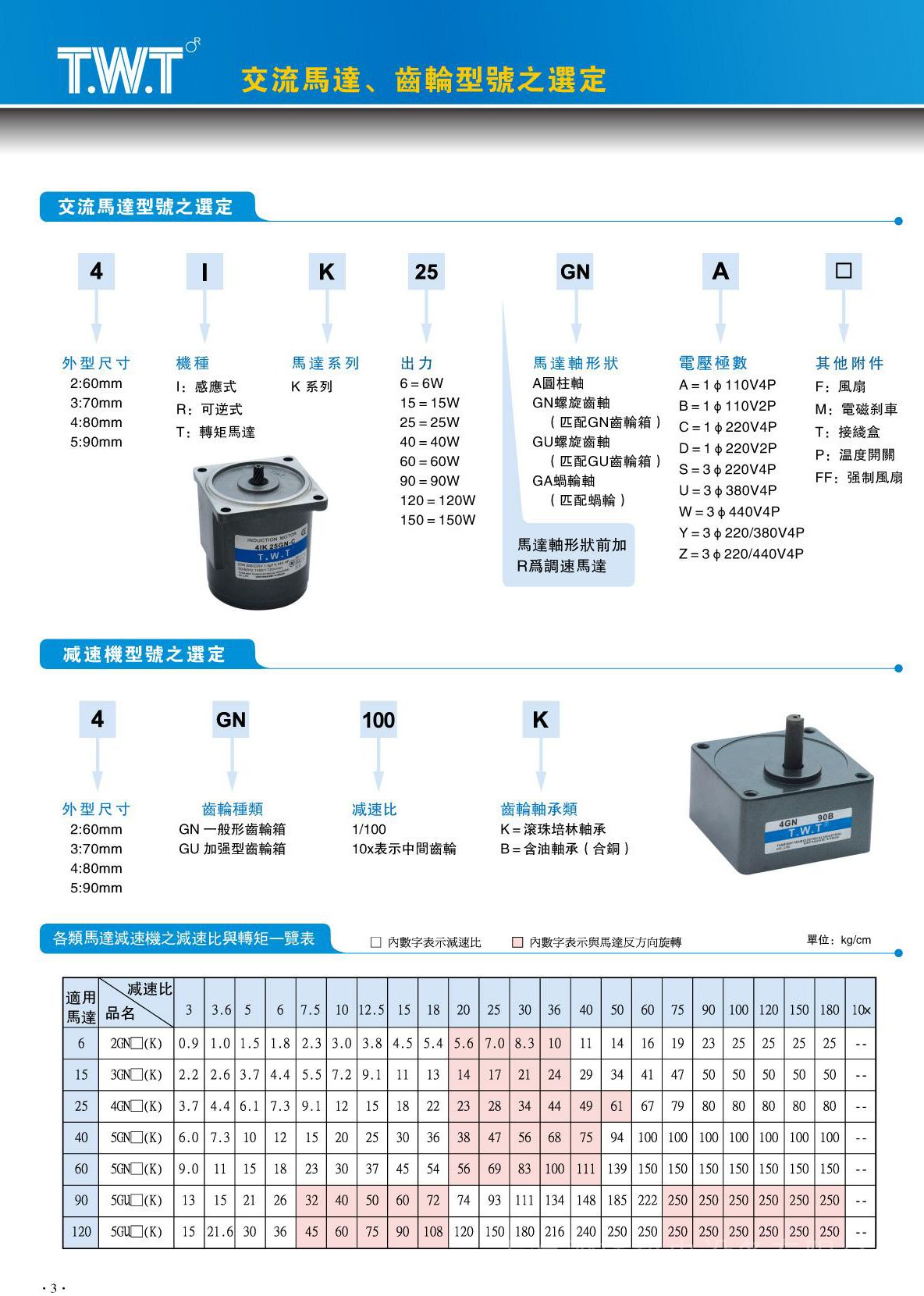TWT東煒電機微型齒輪減速馬達優選服務商--上海梁瑾機電設備有限公司