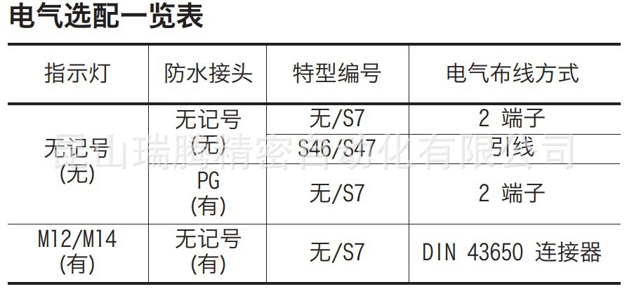 东京计器TOKYOKEIKI小通径换向电磁阀DG4M4-36B-24DC-20-JA-PG
