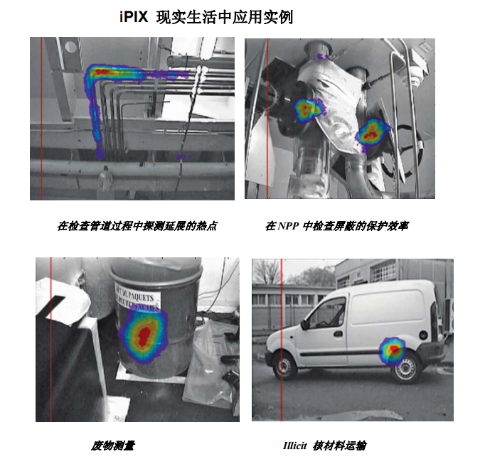 美国堪培拉Gamma伽马射线成像系统