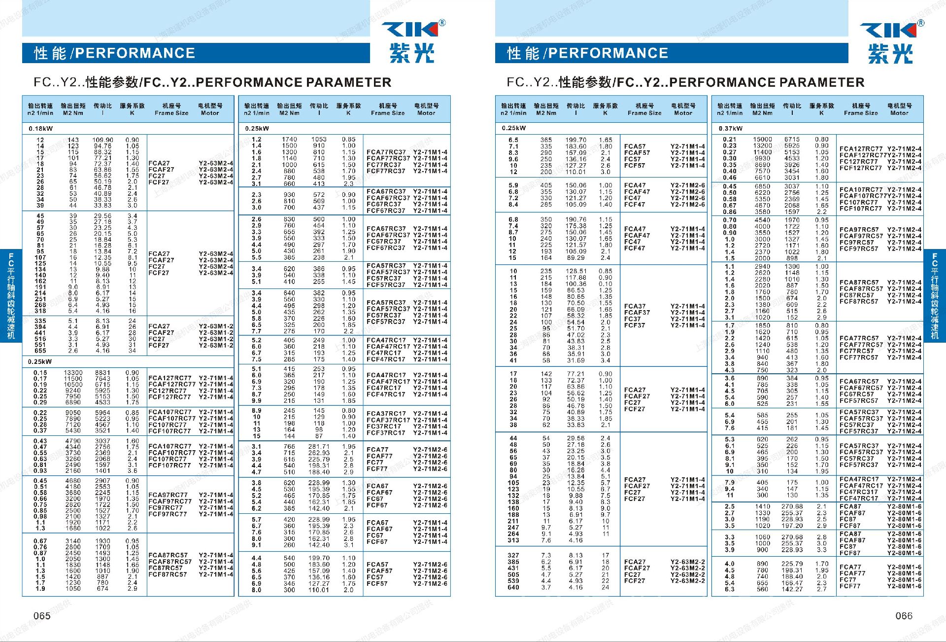 FCA127平行軸斜齒輪紫光減速機(jī)-中研技術(shù)有限公司制造--上海梁瑾機(jī)電設(shè)備有限公司 FCA127平行軸斜齒輪紫光減速機(jī)-中研技術(shù)有限公司制造--上海梁瑾機(jī)電設(shè)備有限公司