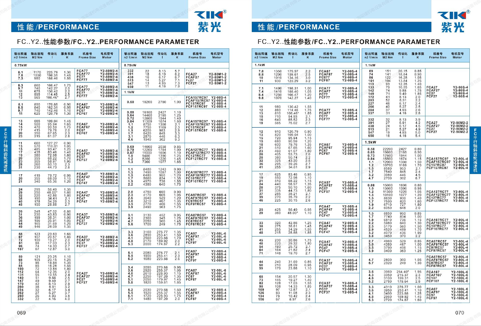 FCA127平行軸斜齒輪紫光減速機(jī)-中研技術(shù)有限公司制造--上海梁瑾機(jī)電設(shè)備有限公司 FCA127平行軸斜齒輪紫光減速機(jī)-中研技術(shù)有限公司制造--上海梁瑾機(jī)電設(shè)備有限公司