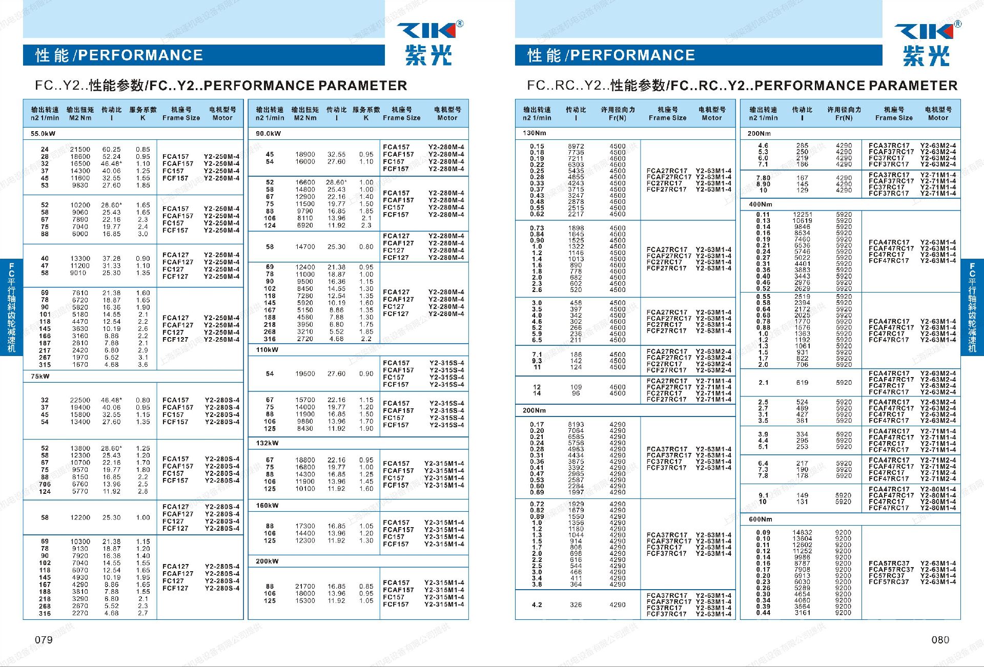 FCA127平行軸斜齒輪紫光減速機(jī)-中研技術(shù)有限公司制造--上海梁瑾機(jī)電設(shè)備有限公司 FCA127平行軸斜齒輪紫光減速機(jī)-中研技術(shù)有限公司制造--上海梁瑾機(jī)電設(shè)備有限公司