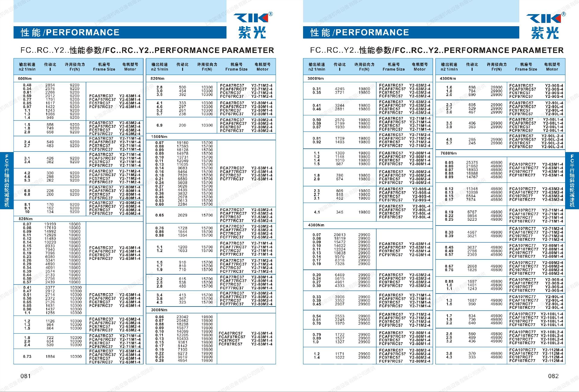 FCA127平行軸斜齒輪紫光減速機(jī)-中研技術(shù)有限公司制造--上海梁瑾機(jī)電設(shè)備有限公司 FCA127平行軸斜齒輪紫光減速機(jī)-中研技術(shù)有限公司制造--上海梁瑾機(jī)電設(shè)備有限公司
