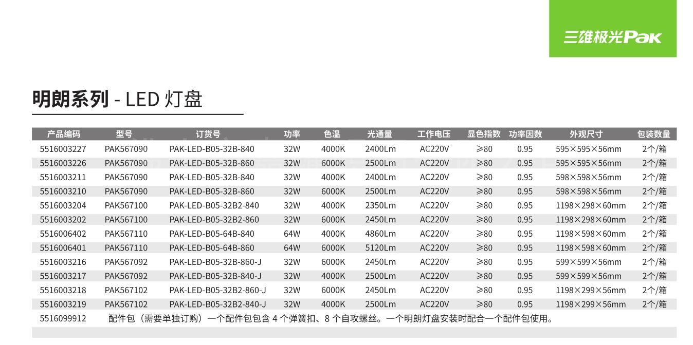 Strong Pak Led 明朗四代LED灯盘PAK567097 佛山市嘉耀照明有限公司