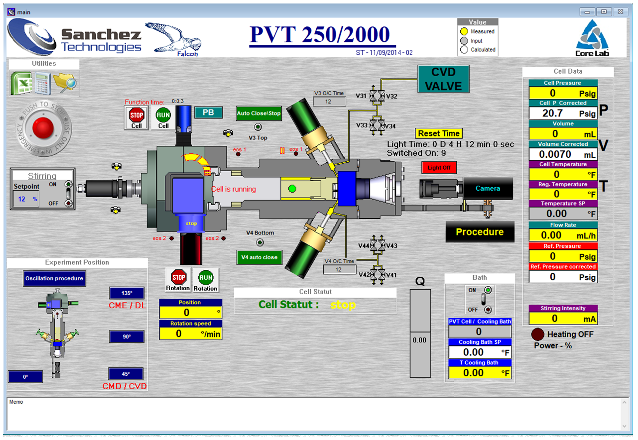 ST˾PVT 250/2000 FV¸ѹ̬ϵͳ