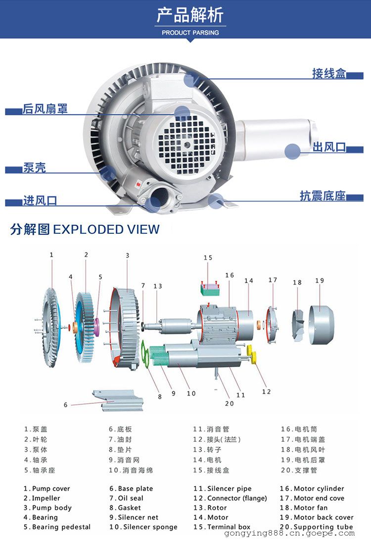 淺析高壓風(fēng)機(jī)電機(jī)過(guò)載故障的解決方法 淺析高壓風(fēng)機(jī)電機(jī)過(guò)載故障的解決方法