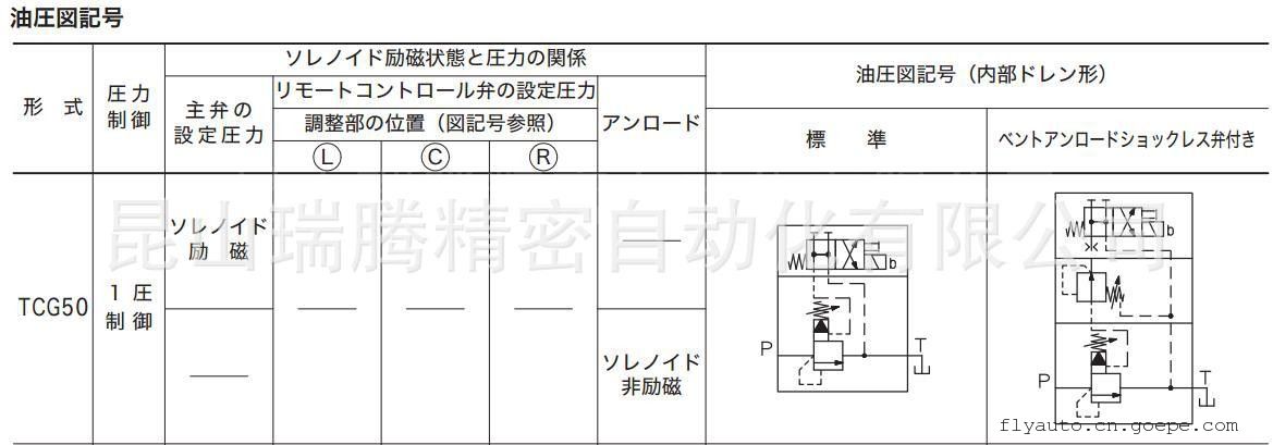TCG50-10-FVY-PN2-H-17-S170东京计器TOKYO KEIKI多段控制电磁先导溢流阀TOKIMEC